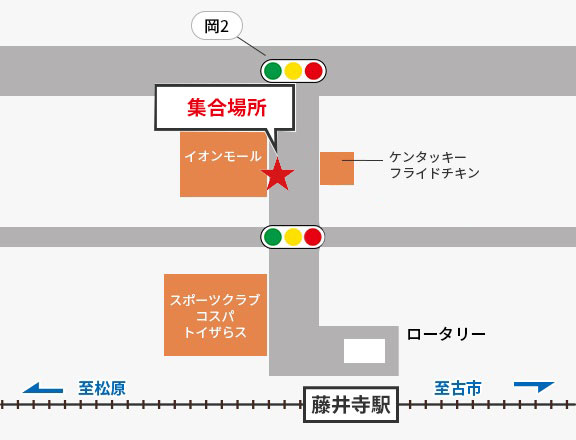 近鉄南大阪線 藤井寺駅 北側
